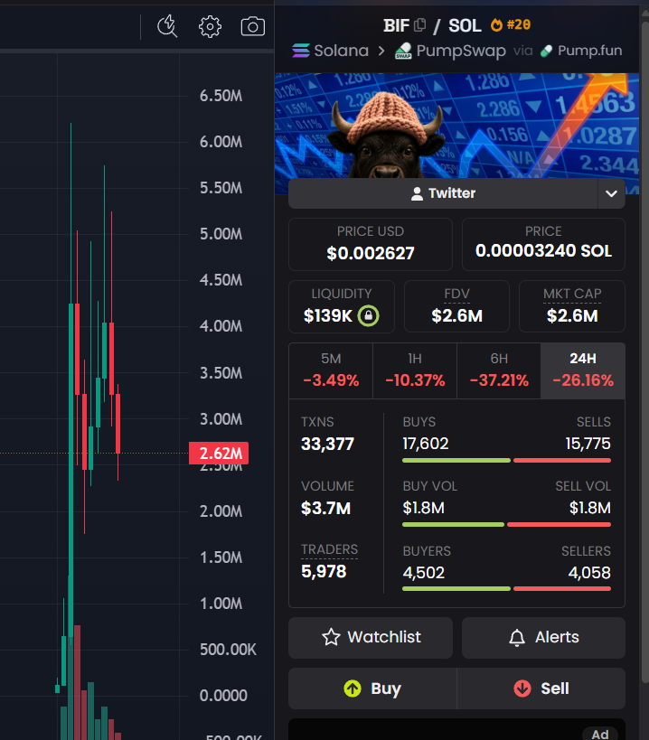 Crypto Analyst tweet media