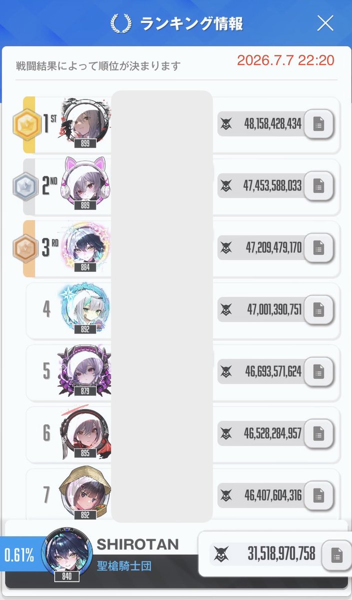 shiro_GoV's tweet photo. シンデレラのオバロ厳選を進めたところ、模擬で7億伸びたのでこっそり再走しました🏃‍♂️
ブラック狙いでテトラモールド開封したけど、さすがに出ないですよね😅 https://t.co/vMX1u3dL4s