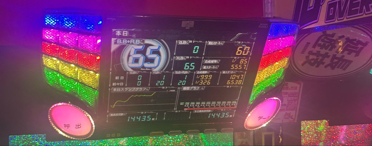 k3nt0_0f's tweet photo. ホンマにありがとうございました https://t.co/U24he45tJl