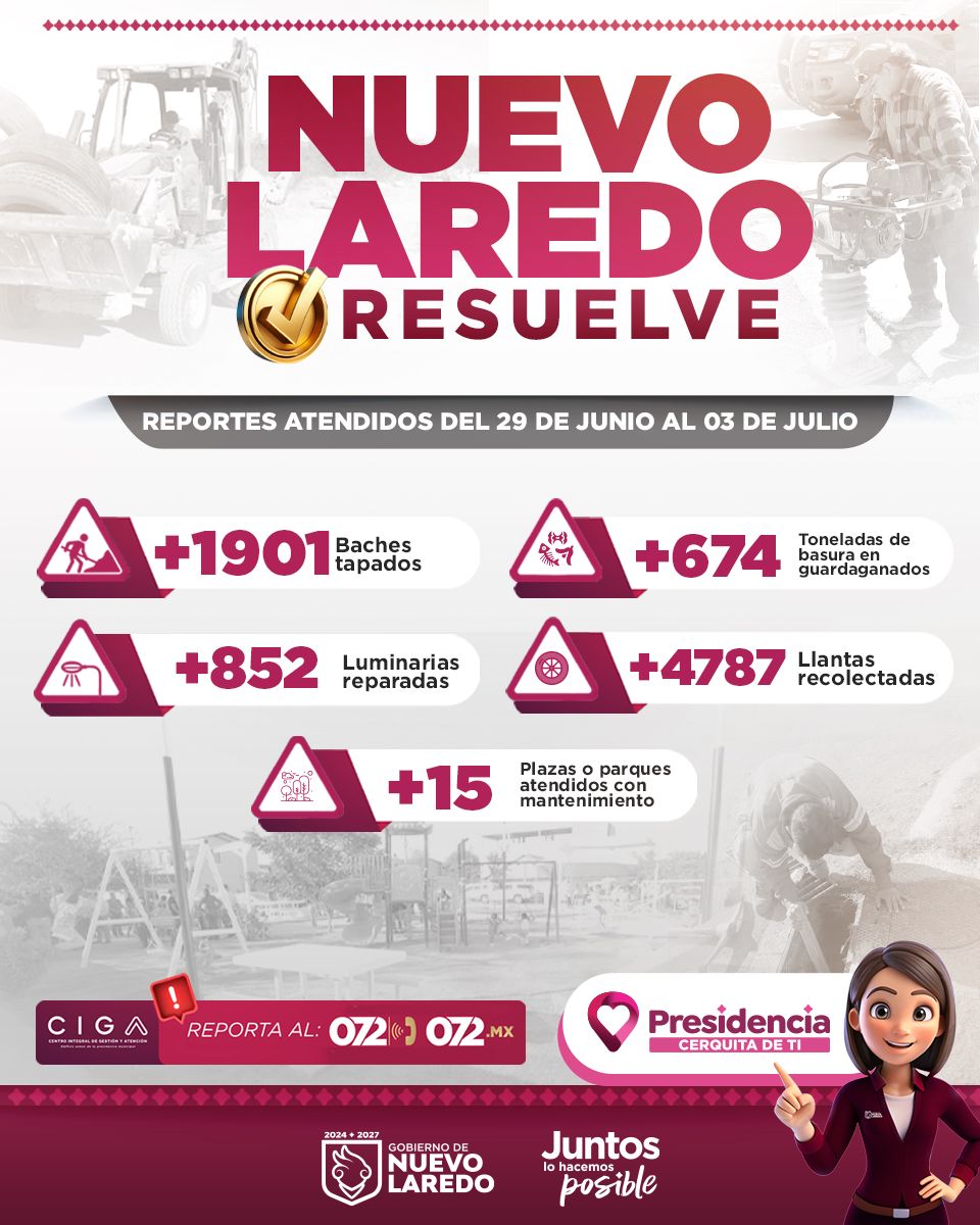 gobnld's tweet photo. Atender los reportes ciudadanos es trabajar por una ciudad más limpia y ordenada. Del 29 de junio al 3 de julio, Servicios Públicos Primarios dio respuesta a solicitudes del 072 en distintos sectores de Nuevo Laredo. #JuntosLoHacemosPosible✨ https://t.co/fhWDc5ccsh