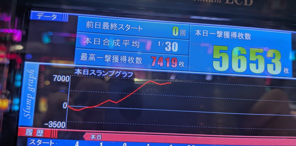 pasiriotaku's tweet photo. 百竜夜行に懸けました！ https://t.co/Z825CnT3QZ