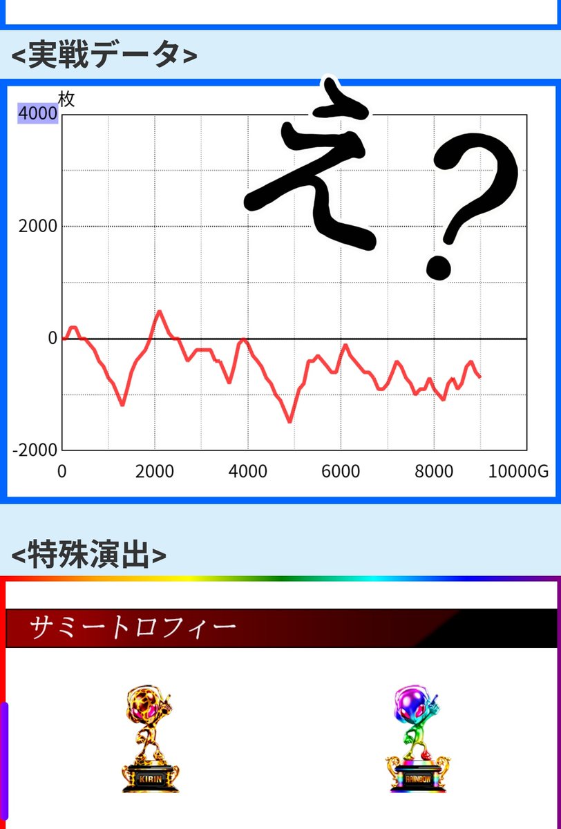 MAKKYBEAR's tweet photo. 察して下さい...

私のピークは9:30でした😇 https://t.co/RA9tFtaEvd