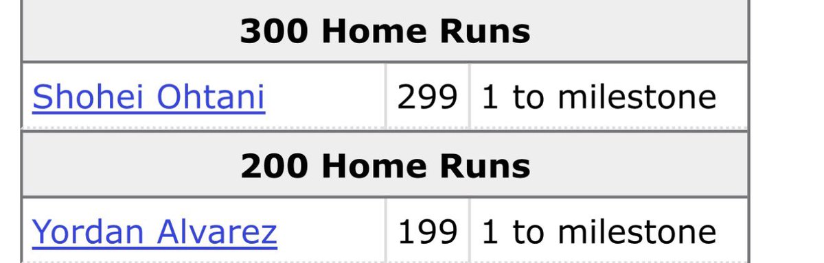 MikeBets_'s tweet photo. 🚨 MILESTONE ALERT 🚨

Ohtani / Yordan 

Link ⬇️🔗 https://t.co/lvCJdvIXkS