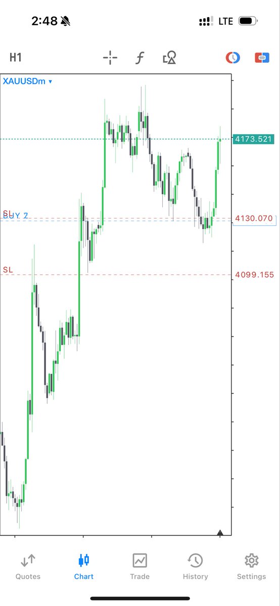 fredfinance11's tweet photo. #XAUUSD 1H📊

Another 5RR secured again from Gold https://t.co/gycOUzR2Ay