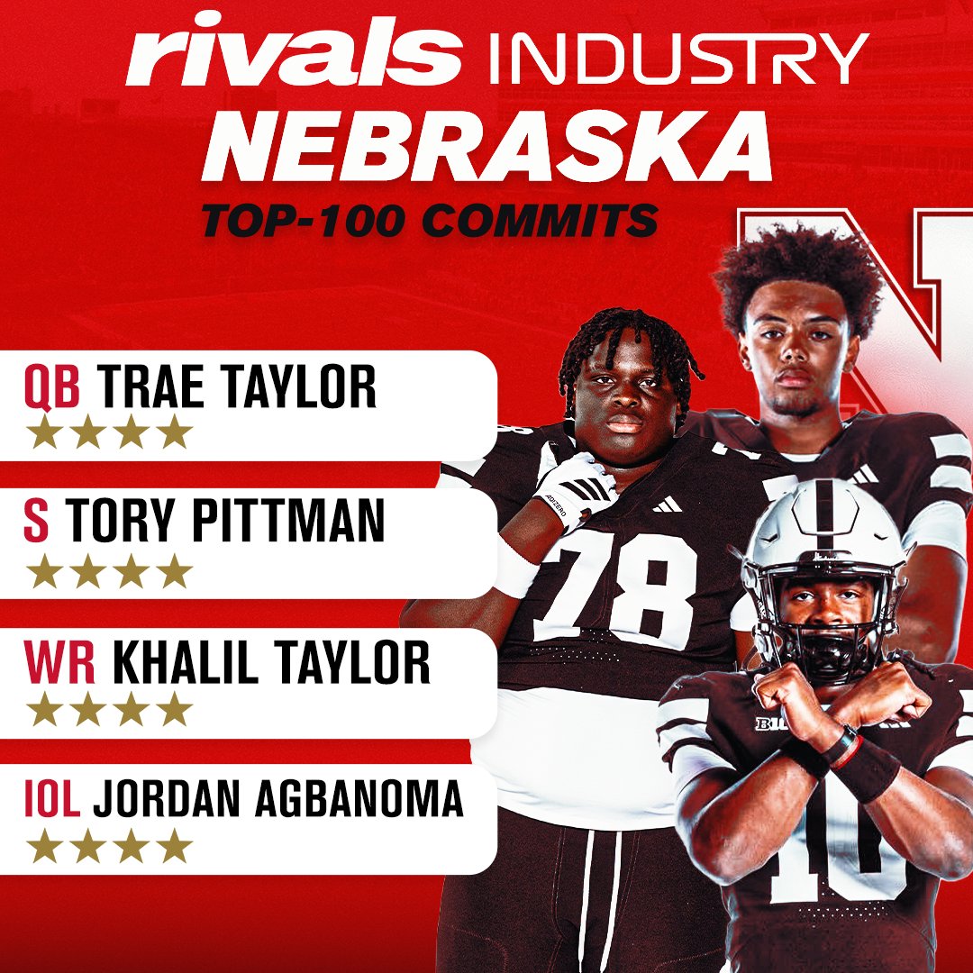 Rivals's tweet photo. Nebraska has four top-100 commits for the first time since 2005🌽

The Cornhuskers now set their sights on flip targets, per @GregSmithRivals👀

Read: https://t.co/mpa9RfScFK https://t.co/rfylhqUQes