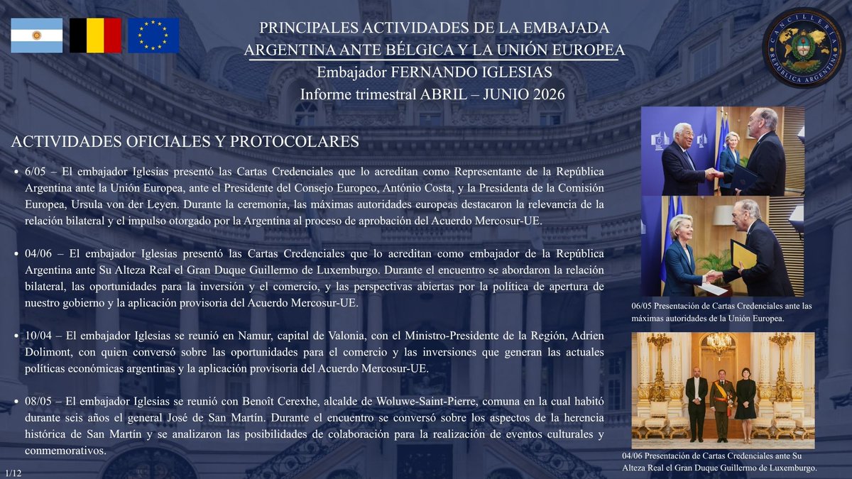 argenbelgica's tweet photo. Informe de Actividades | Abril – Junio 2026
Embajador Fernando A. Iglesias @FerIglesias 
Embajada Argentina ante Bélgica y la Unión Europea https://t.co/XZ0Yuktfd5