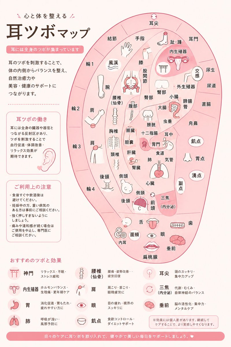 aimaru2109's tweet photo. 耳たぶの真ん中にある「眼点」を親指と人差し指で挟むだけです。
じんわり痛気持ちいい。

目がはっきりした気がします。

育児や仕事で疲れた主婦の方に、こういう時間を届けたいと妻が言っていた理由が、少しわかった気がしました。 https://t.co/V63yqHVXqN