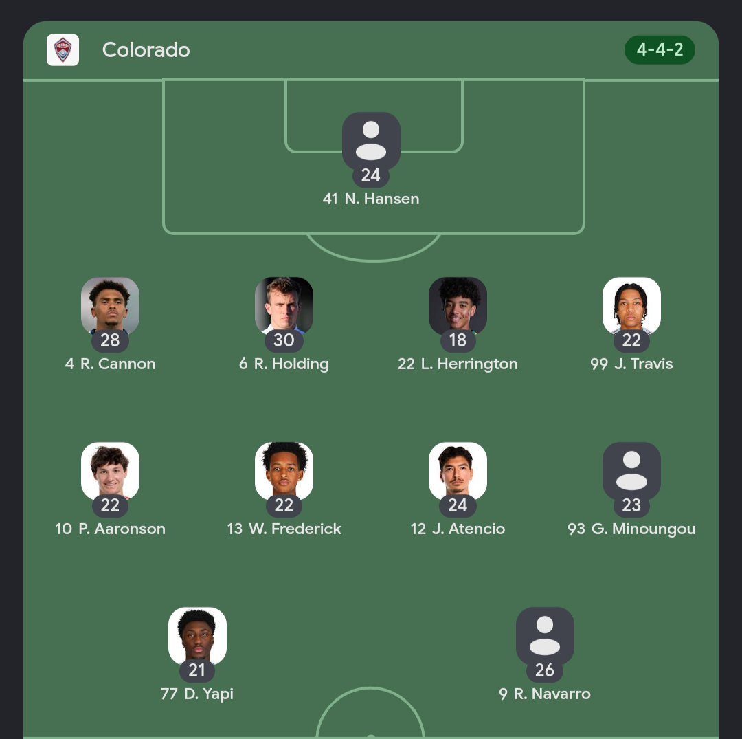 Glockinfora's tweet photo. @1michaelhiguera @ManagerTactical Except the local teams are full of European league washouts and journeyman Americans who played college ball after not being good enough to get scouted and go overseas.

All I ever hear mls talking about is the business side of the league, never youth development. https://t.co/0dGCVtuP8V