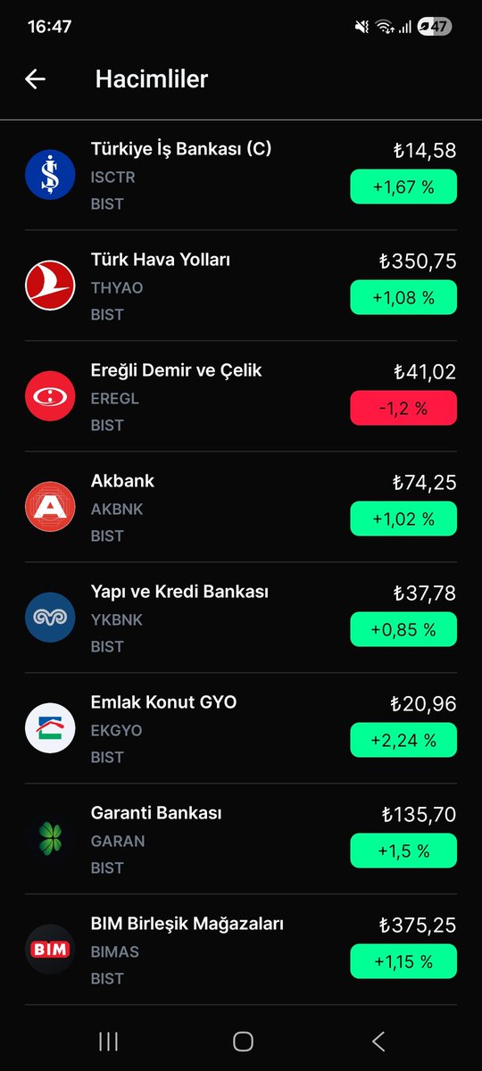 Samuray599's tweet photo. #Bist Nato etkisi nasıl şimdilik sizce?

#borsa #hisse #yatırım https://t.co/PV2GNaqWuj