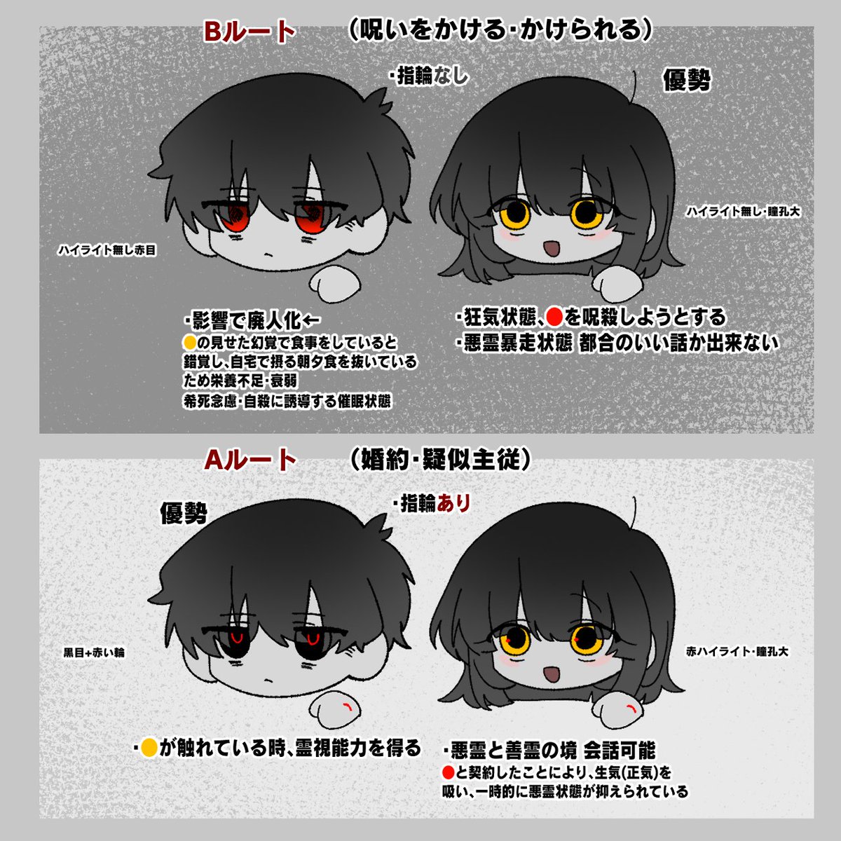 CAS_7782492's tweet photo. 自創作資料まとめ https://t.co/1JAXQ2tVBn