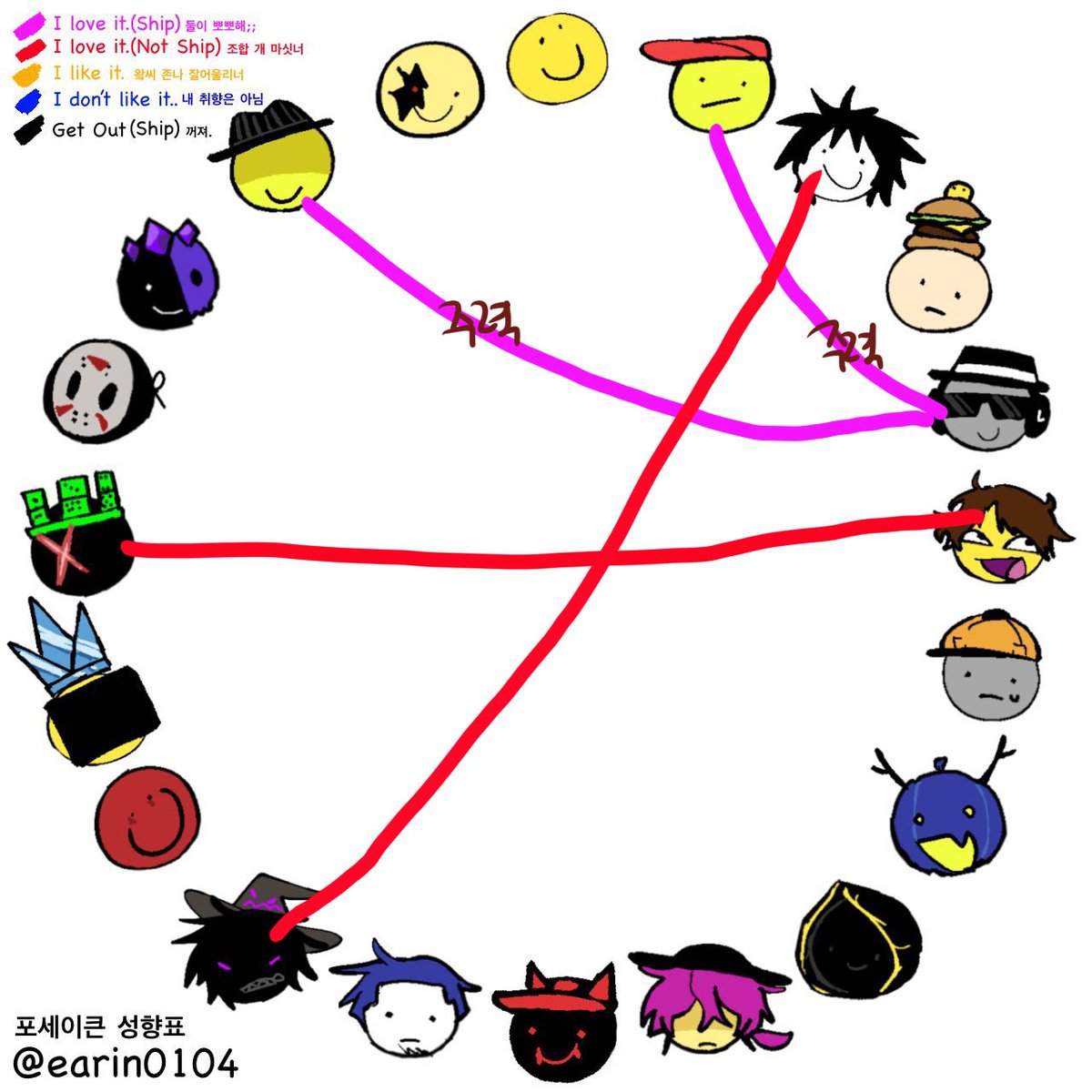 hljcvt's tweet photo. #포세이큰_트친소
#로블록스_트친소
최근에 입덕했어요!! 페체, 덥페 주력입니다
지뢰없고 리버스도 괜찮아요!
저랑 트친해요..>///< https://t.co/Tci924dQBZ