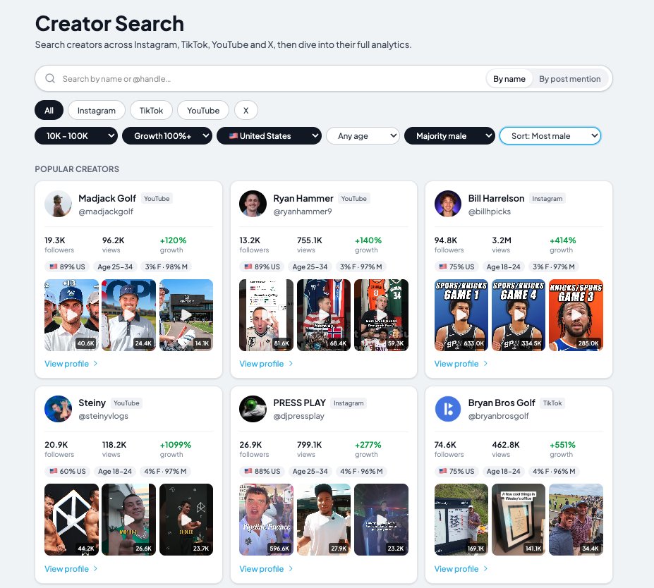 Jer_Roach's tweet photo. Coming soon
Socialpruf Discovery 🔎 

We're launching the first data-backed discovery tool of its kind.

I've been using this tool for a while now, and I can't wait to show everyone what it can do.

We're pairing our cross-platform social data with AI to give you one place to find the exact influencers and posts you're looking for. Search backed by real performance data.

Find influencers growing rapidly. Contact them at the right time. 

Creative intelligence on demand. Want to see who's actually driving engagement in a category before you brief a campaign? Now you can search for it.

You'll also be able to build mood boards straight from your results, for client pitches or internal planning, all pulled from posts that are actually performing.
