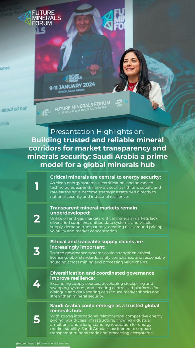 FutureMineral's tweet photo. At #FMF26, Dr. Sara Vakhshouri, President of SVB Energy International, outlines how critical minerals, trusted governance frameworks, energy security, and market transparency intersect and how trusted mineral corridors and Saudi Arabia’s mineral hub potential could reshape global supply chains.
#FMFHighlights