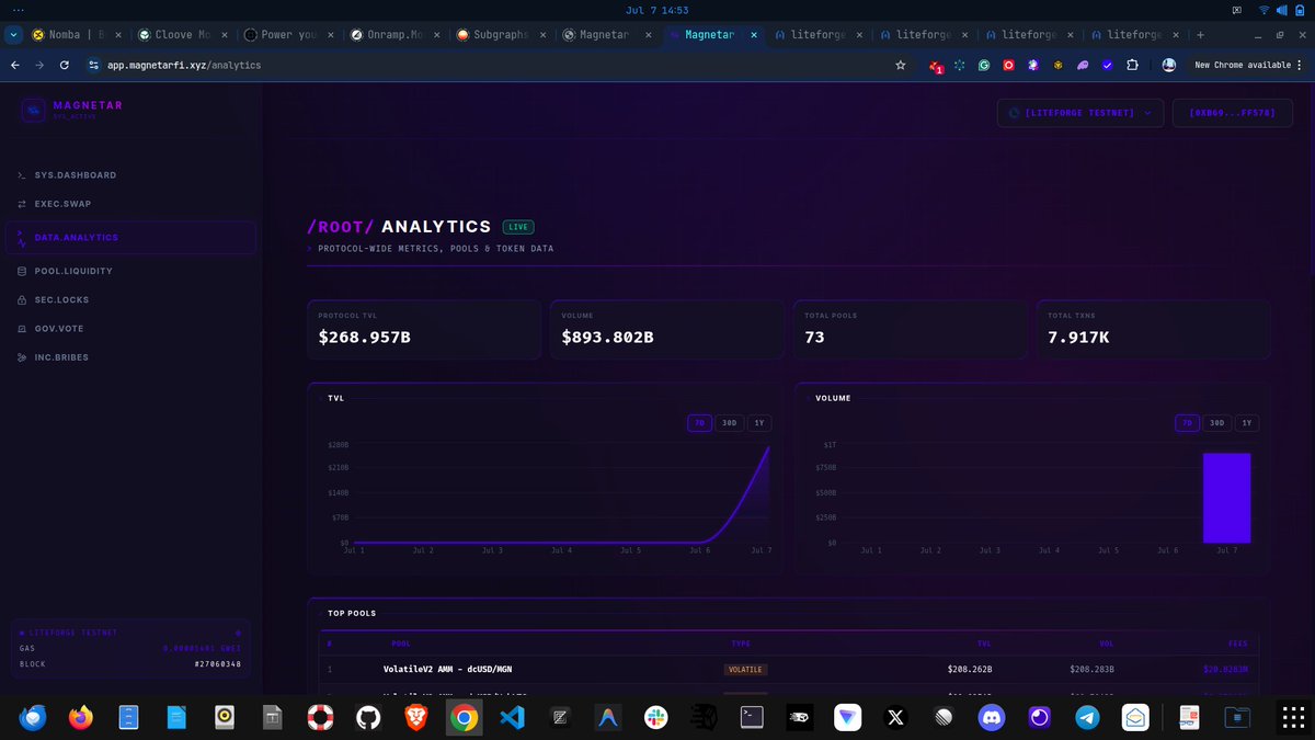 Magnetar Finance tweet media