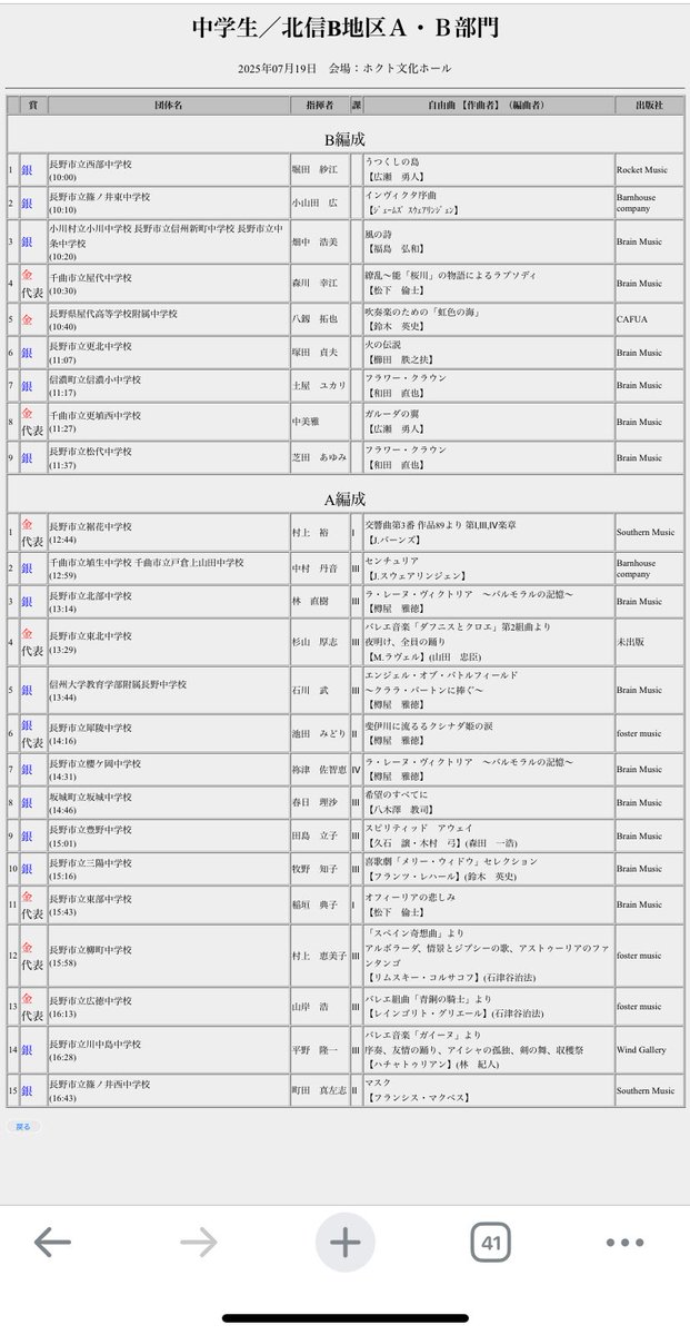 2011Spheres tweet picture