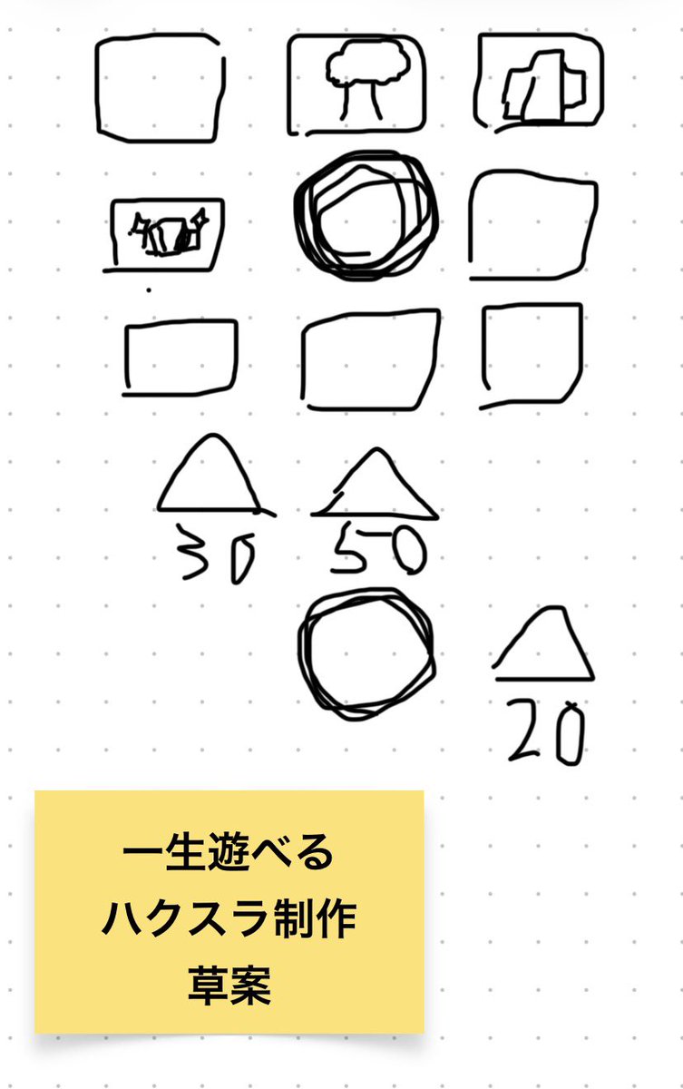 _baratanago_'s tweet photo. 【ドリームズdeゲーム制作】
◻️一生遊べるハクスラ編◻️
完全なゼロジャンルを作るセンスはないが
良い感じに見た事なさそうなゲームデザインに仕上がってきております
まだまだ妄想段階ですが
人生賭ける一大プロジェクトなので
しっかりまとまってから動き出そうと進めております https://t.co/9M5sZVXpvJ