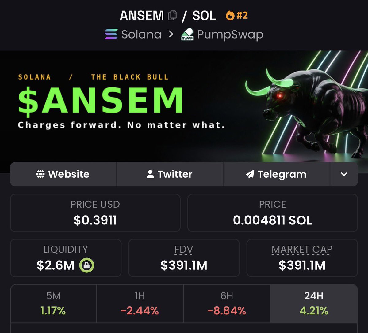 nexocooker's tweet photo. Comment your solana wallet 

Follow me with notifications on

Today will be a big day for $ANSEM https://t.co/am9M0q3EHW