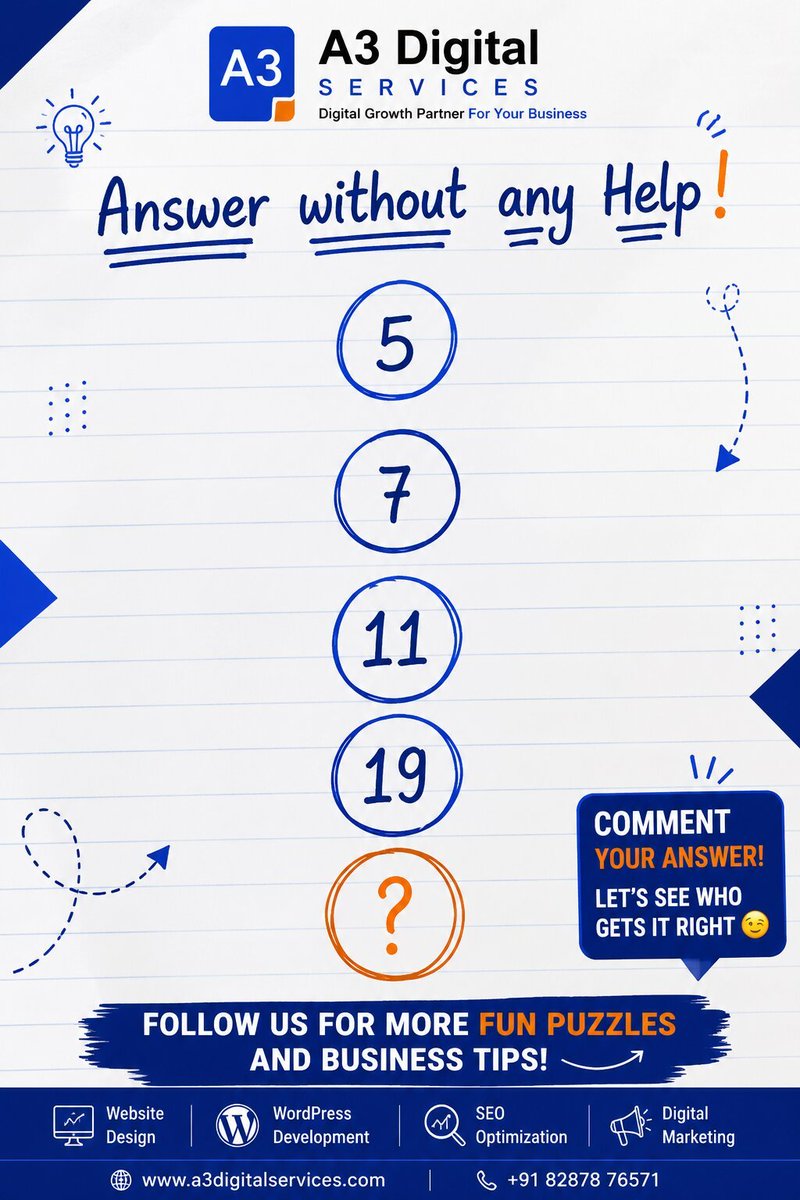 A3Digital_India's tweet photo. 🧠 Brain Challenge!
5 → 7 → 11 → 19 → ?
No Google.
No AI.
Just logic.
Reply with your answer 👇
We'll reveal the solution tomorrow.
#BrainTeaser #Puzzle #Logic #MathPuzzle #BusinessGrowth #AI #A3DigitalServices https://t.co/VapP7XsFvA