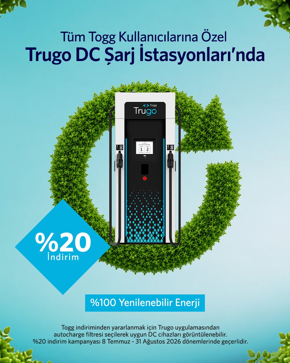 TrugoCharging's tweet photo. Bu yaz yola çıkmanın keyfi şimdi daha da avantajlı. 🔋🩵  ​

Tüm Togg kullanıcılarına, Trugo autocharge özelliğinin aktif olduğu DC şarj cihazlarında, 31 Ağustos 2026 gün sonuna kadar %20 indirim fırsatı!  ​
​
Kampanya hakkında bilmeniz gerekenler: ​

📌 Bu kampanya kupon kodlu kampanyalarla ve diğer indirimlerle birleştirilemez.  ​

📌 Kampanyadan yararlanabilmek için akıllı cihazınızın güncel versiyonda olduğundan emin olunuz.  ​

📌 Togg ve Trugo, kampanya koşullarında değişiklik yapma hakkını saklı tutar.  ​

📌 Sadece Trugo istasyonlarında yapacağınız işlemlerde, autocharge, mobil uygulama ödeme, kart ve filo ödemelerinde geçerlidir. ​

📌 İndirim şarj işlemi bittiği anda hesaplanır ve işleme yansıtılır.