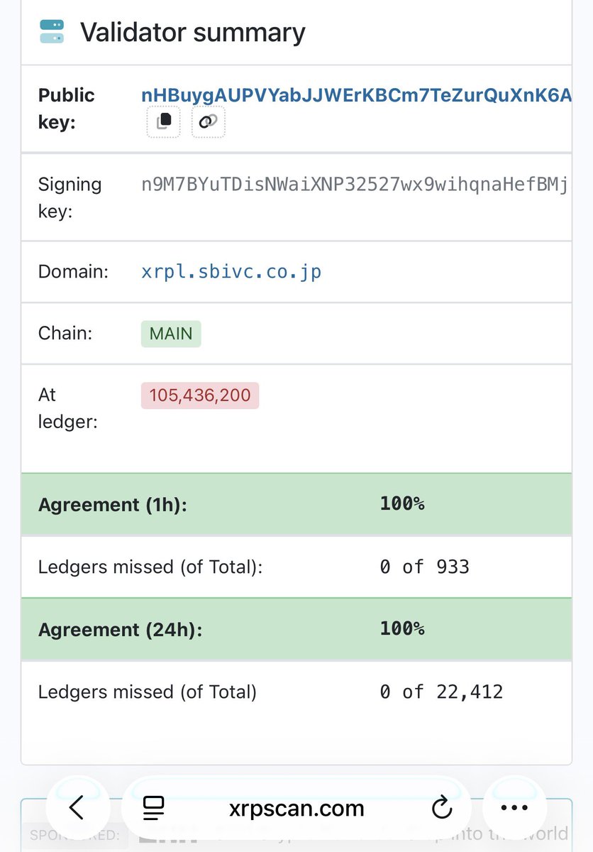 Vet_X0's tweet photo. ICYMI: 🇯🇵 SBI is closing their Bitcoin mining pool by the end of this month, July 31st. Sad to see 😞.

It's in the top 12 largest mining pools by Hashpower estimates.

🇯🇵 SBI continues to run their XRP Ledger validator, contributes to network infrastructure and is involved in Evernorth to participate in XRP DeFi in the future.