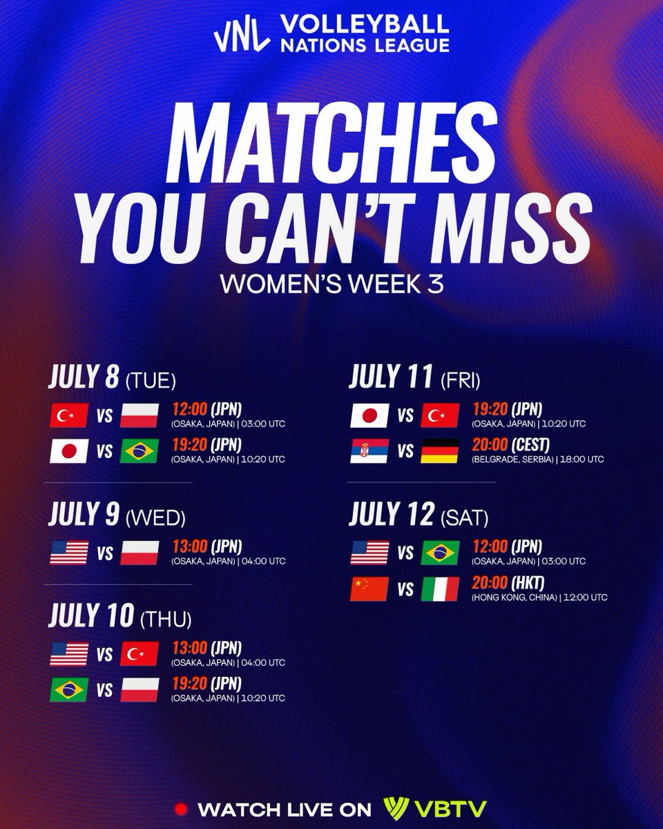 gibbybaris's tweet photo. 🌐 Volleyball World x Kaçırmamanız Gereken Maçlar

🗓️ 8 Temmuz Çarşamba
⚡️ 06.00 x 🇹🇷 Türkiye - Polonya 🇵🇱
⚡️ 13.20 x 🇯🇵 Japonya - Brezilya 🇧🇷

🗓️ 9 Temmuz Perşembe
⚡️ 07.00 x 🇺🇸 Amerika - Polonya 🇵🇱

🗓️ 10 Temmuz Cuma
⚡️ 07.00 x 🇹🇷 Türkiye - Amerika 🇺🇸
⚡️ 13.20 x 🇧🇷 Brezilya - Polonya 🇵🇱

🗓️ 11 Temmuz Cumartesi
⚡️ 13.20 x 🇯🇵 Japonya - Türkiye 🇹🇷
⚡️ 21.00 x 🇷🇸 Sırbistan - Almanya 🇩🇪

🗓️ 12 Temmuz Pazar
⚡️ 06.00 x 🇺🇸 Amerika - Brezilya 🇧🇷
⚡️ 15.00 x 🇨🇳 Çin - İtalya 🇮🇹