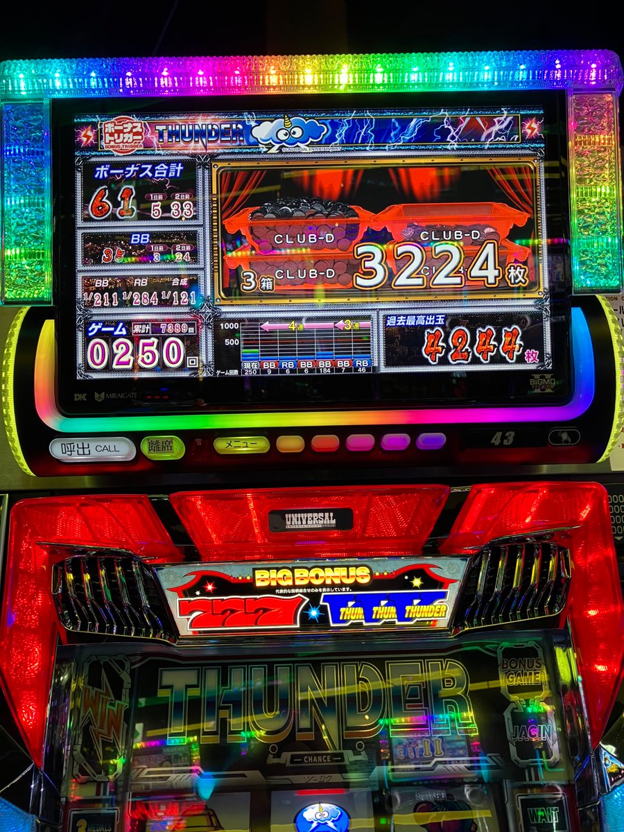 symnbkmn's tweet photo. 7月7日ってことで朝からスマスロサンダー1日打ち切り。
Big35回も引いてるのに
BT2回しか当たらなかったとかどういうこと？？
BTに設定差無いよね？？😡
試合に勝って勝負に負けた内容でした🤪 https://t.co/9p2FxhFYzI