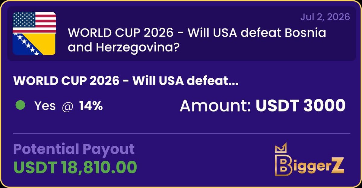 zedi_k's tweet photo. Huge value on the USA came through. Dropped 3k on this World Cup 2026 fixture and cashed big. https://t.co/eQpLYG1vm6 changed everything. 🔥 https://t.co/AMCFQXWEgn