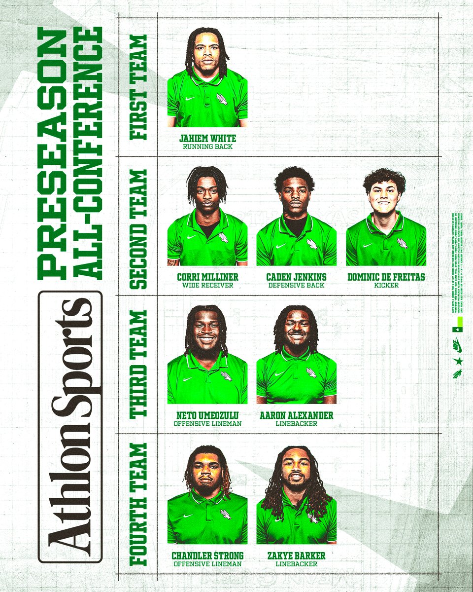 UNT Football tweet media