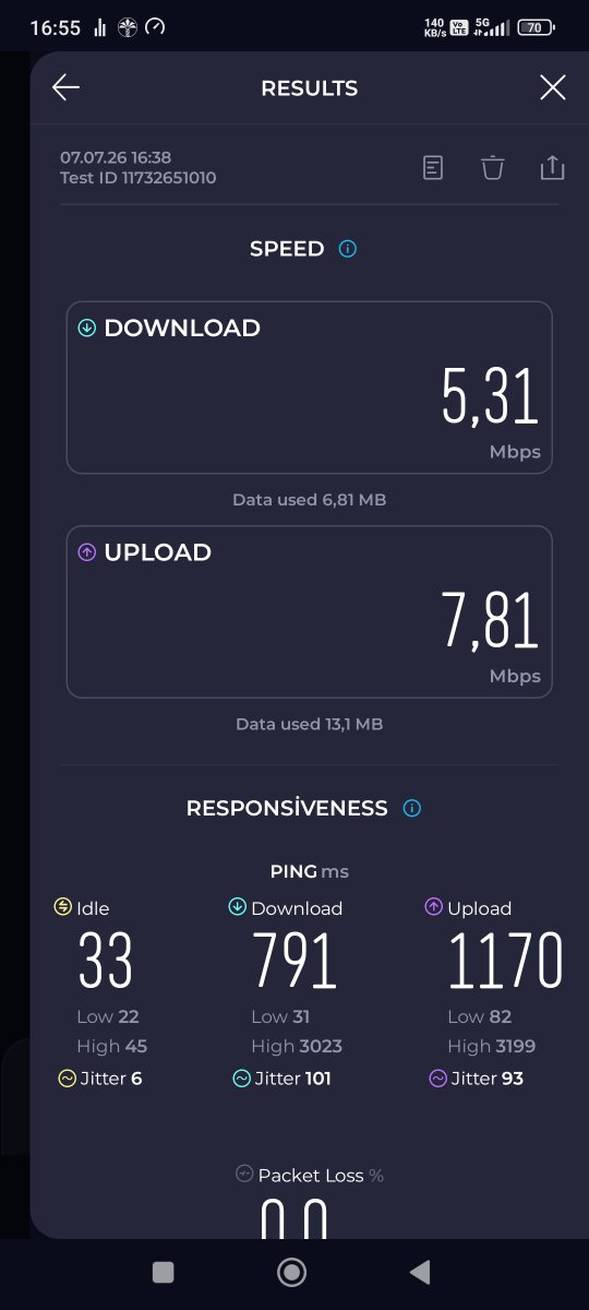 orhan07074's tweet photo. Ankara Sincan Yenikent müthiş bir şekilde 5G ye geçmiş durumda , telefon konuşmalarında düşmeler oluyor sık sık, internet hızı göründüğü gibi 5-10 mbit lerde geziyor TürkTelekom la 5G deneyimi müthiş. @BTKgovtr @TTDestek @RTErdogan @TBMMresmi @ebekirsahin #TürkTelekomPişmanlıktır https://t.co/UQSwbjgcQf