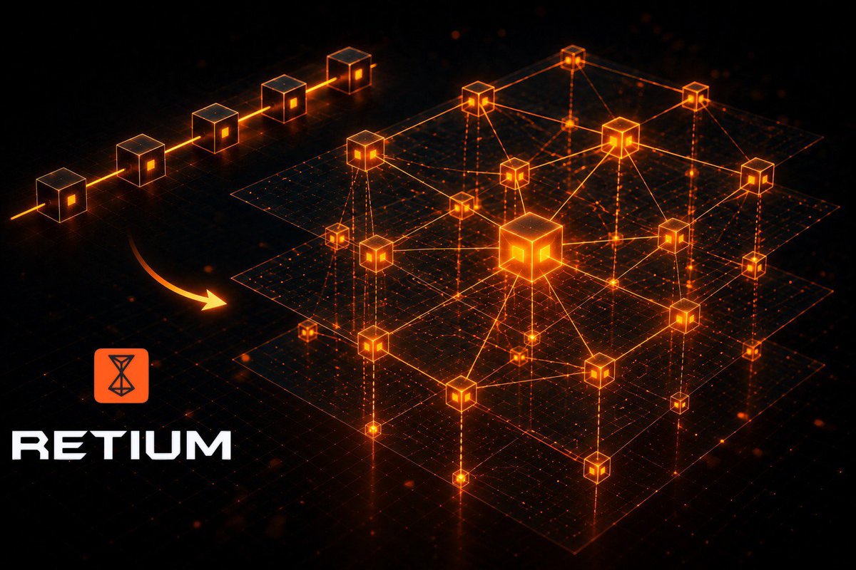FaizMuflihah's tweet photo. One detail I found interesting about Retium is its approach to blockchain structure.

Instead of organizing blocks as a single linear chain, @RetiumChain introduces a multi-dimensional mathematical mesh.

That design choice reflects why it's built on Math and Logic. https://t.co/mK7EPPvEyY