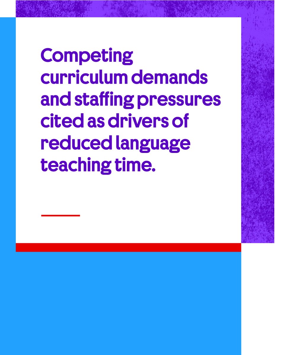 British Council tweet media