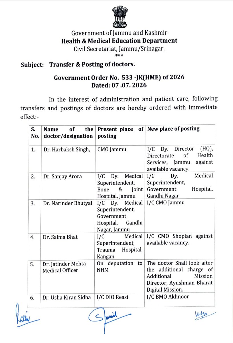 FaheemTak's tweet photo. Transfer and Posting of Doctors in J&amp;K https://t.co/zPVhTDIwGh