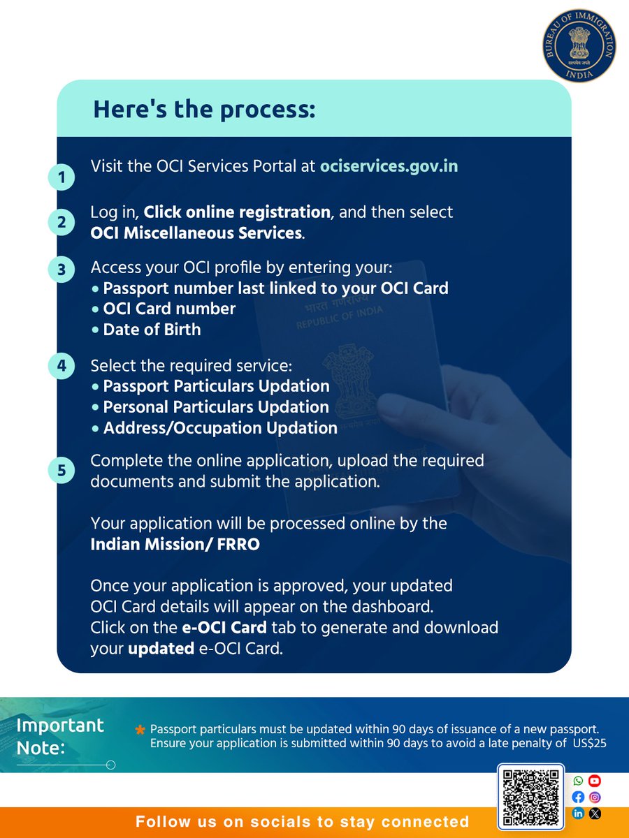 BOIndiaOfficial's tweet photo. Renewal of OCI Card is no longer required! 

👉🏽 Have you obtained a new passport after attaining the age of 20 years?*
👉🏽 Or obtained a new passport after attaining the age of 50 years?
👉🏽 Or updated your personal particulars? (such as name, nationality, gender, etc.)

You no longer need to apply for a fresh OCI Card. Simply update your details ONLINE through the OCI Portal and download your updated e-OCI Card.

Here's the process:

1.) Visit the OCI Services Portal at https://t.co/1wqj5ASCip 

2.) Log in, Click online registration, and then select OCI Miscellaneous Services

3.) Access your OCI profile by entering your:
🔸Passport number last linked to your OCI Card
🔸OCI Card number
🔸Date of Birth

4.) Select the required service:
🔸Passport Particulars Updation
🔸Personal Particulars Updation
🔸Address/Occupation Updation

5.) Complete the online application, upload the required documents and submit the application

6.) Your application will be processed online by the Indian Mission/FRRO

7.) Once your application is approved, your updated OCI Card details will appear on the dashboard. Click on the e-OCI Card tab to generate and download your updated e-OCI Card.

Important Notes:

* OCI Cardholders updating their passport particulars after obtaining a new passport on or after attaining the age of 20 years are required to mandatorily update their biometric details at the concerned Indian Mission/FRRO office or at an International Airport during the next international travel.

* Passport particulars must be updated within 90 days of issuance of a new passport. Ensure your application is submitted within 90 days to avoid a late penalty of US$25

#OCI #OCICardholder #OCIUpdate #eOCI