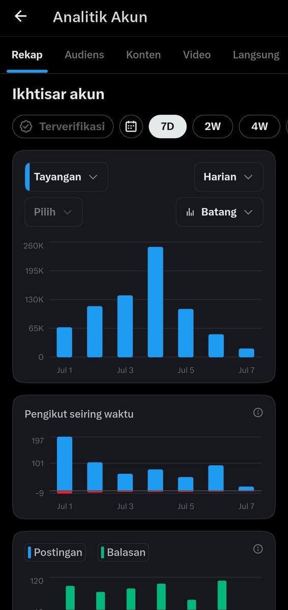 antek asing tweet media