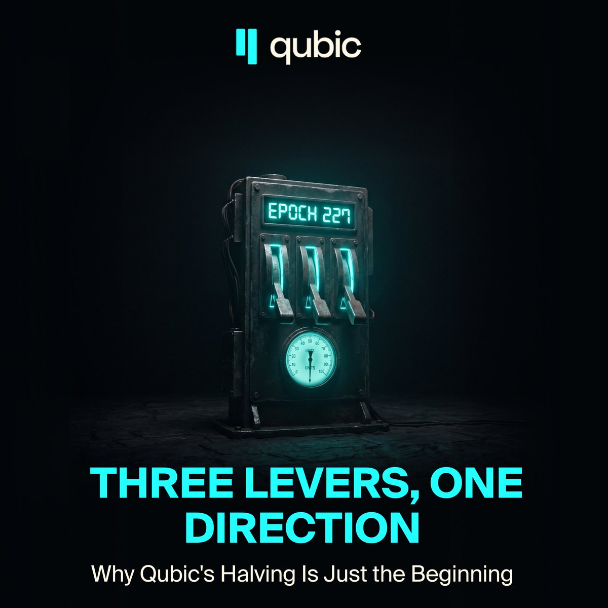 _Qubic_'s tweet photo. Bitcoin has one deflation lever.

It fires every four years, and nobody votes on it.

Qubic has three.

And the halving is the one that makes the other two compound.

Here's why the next halving, Epoch 227 this August, matters more than a simple supply cut. 🧵 https://t.co/cl1AgAGWSP