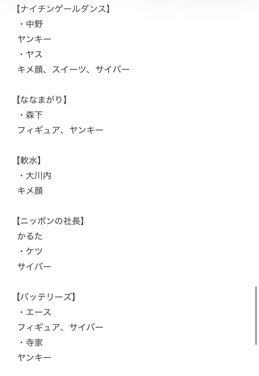 abchohi's tweet photo. ピ ~ ロ https://t.co/EvCpoOMLxZ