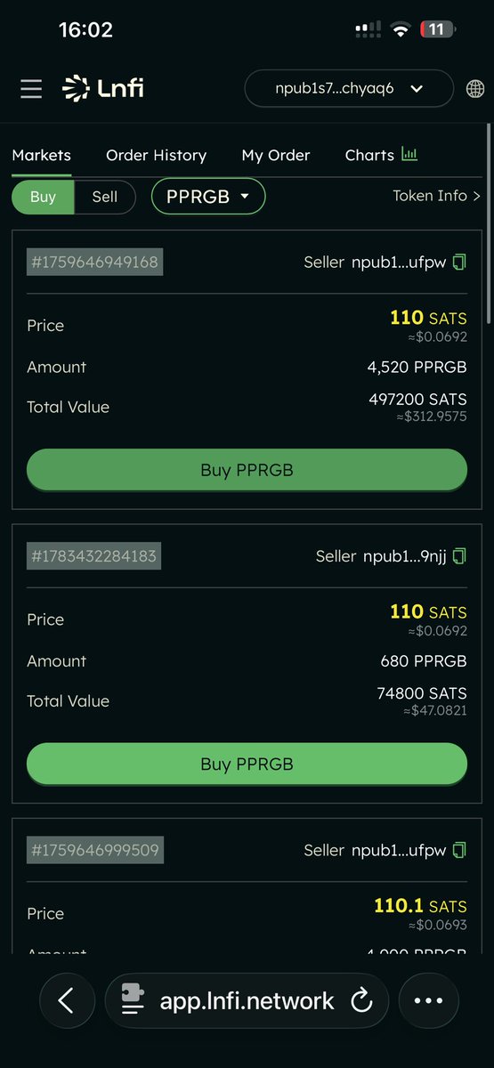 PepeRgb20's tweet photo. $pprgb strongly promoting #RGB today , and for a long time 🤗🔥🐸

1.4 M$ MC now https://t.co/CCzvF9R252