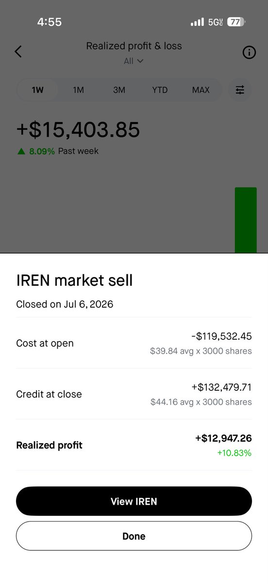 junoz88's tweet photo. Thank for the profit and dip $SPY $IREN https://t.co/l0ReDjv1I1