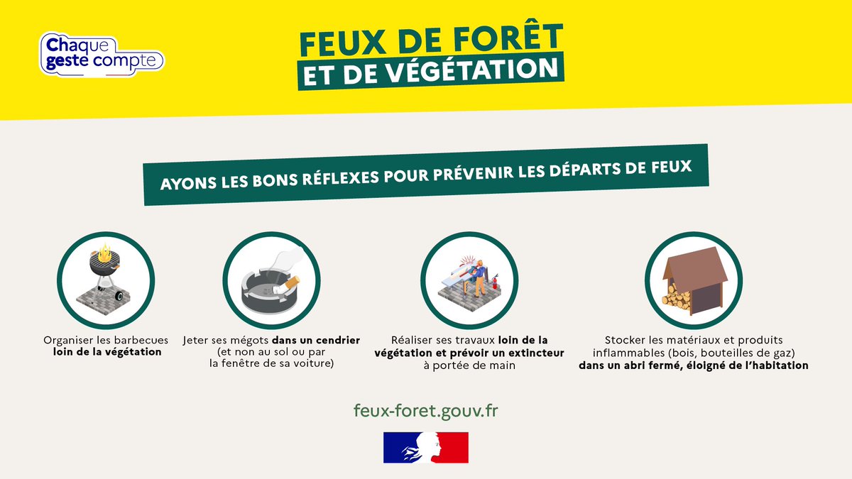 Image de Préfet de l'Eure - 🔥 L'#Eure est placée en risque sévère 🟠#FeuxDeForêt
Adoptez les bons gestes :
🚭Pas de mégot dans