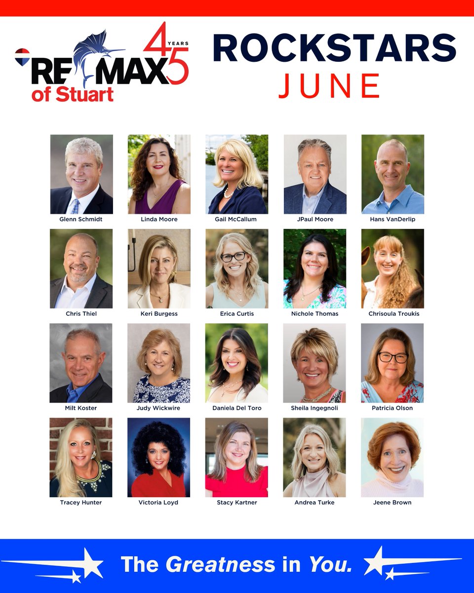 REMAXofStuart's tweet photo. Join #REMAXofStuart in celebrating our June ROCKSTARS! π€π»β¨π€© 20 insanely talented individuals!! You all have truly outdone yourselves this month, Congratulations!! #LegacyofSuccess https://t.co/JzYoRl0HCY
