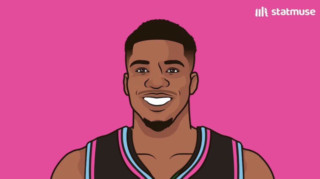 Heat_Muse's tweet photo. Best player DRTG this decade (minimum 10k minutes played)

1. Gobert - 105.8
2. Anthony Davis - 107.0
3. Giannis - 107.5 🔥
4. Joel Embiid - 107.8 
5. Bam - 108.7 🔥

Nightmare frontcourt. https://t.co/8xCGh15hmm