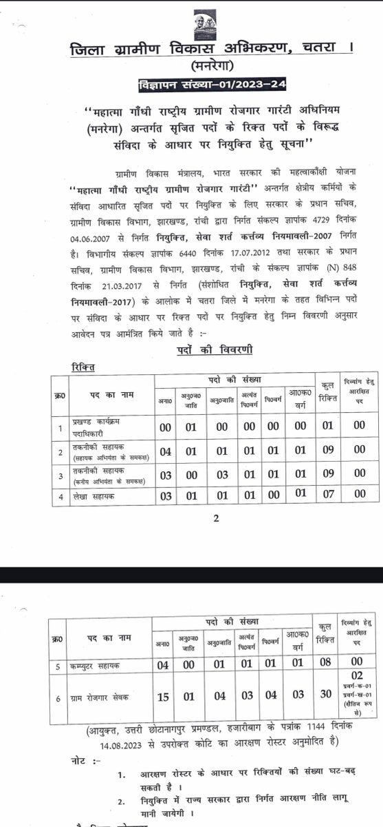 VIBHUTIPASWAN1's tweet photo. जिला-चतरा मनरेगा अंतर्गत BPO,AE,JE अकाउंटेंट,ऑपरेटर एवं GRS का बहाली विगत 3 वर्षों से लंबित है जबकि सभी पद के लिए19 मार्च एवं 23 मई 2026 कोDocumentVerification होने के बाद भी अभी तकJoiningLetterनहीं मिल पाया कृपया इस पर संज्ञान लीजिए सर @HemantSorenJMM @Comm_MGNREGA_JH @DCChatra https://t.co/IAqEW0gJNq
