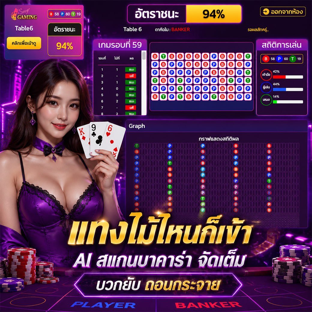 Lookscallous_99's tweet photo. ใครอยากรวยมีตังค์ใช้มีเว็ปมาแนะนำ
-สล็อต
-บาคาร่า
-หวยไทย ลาว เวียดนาม
-มีหลากหลายเกมให้เล่น
❤️ฝากขั้นต่ำเพียง100บาทเท่านั่น❤️
❤️ไม่มีถอนขั้นต่ำ❤️
⬇️สนใจคริ้กลิงค์ได้เลย⬇️
https://t.co/gYDeAuj7wa
❤️แตกหนักแตกจริงแน่นอนรับประกัน100% https://t.co/Vs5TPV6e2m