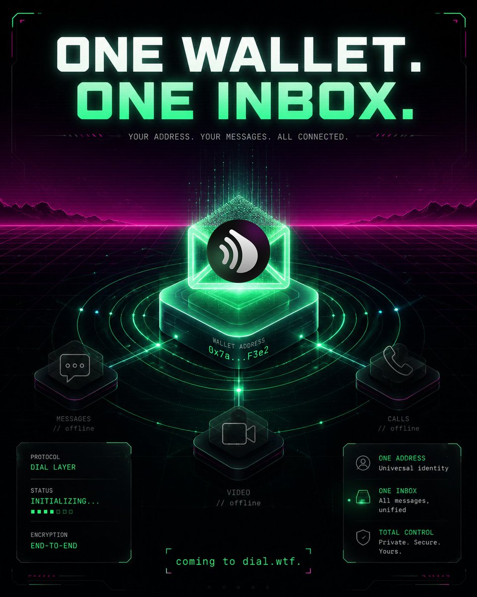 wtfdial's tweet photo. Every wallet already has an address.

Soon it has an inbox.

We're rebuilding https://t.co/BwFIRlvhgB so messaging, calls, video calls, and your outside chats all live in one place, tied to the wallet you already hold. No new account, no new number.

More info coming soon. https://t.co/eOcVsZPzls