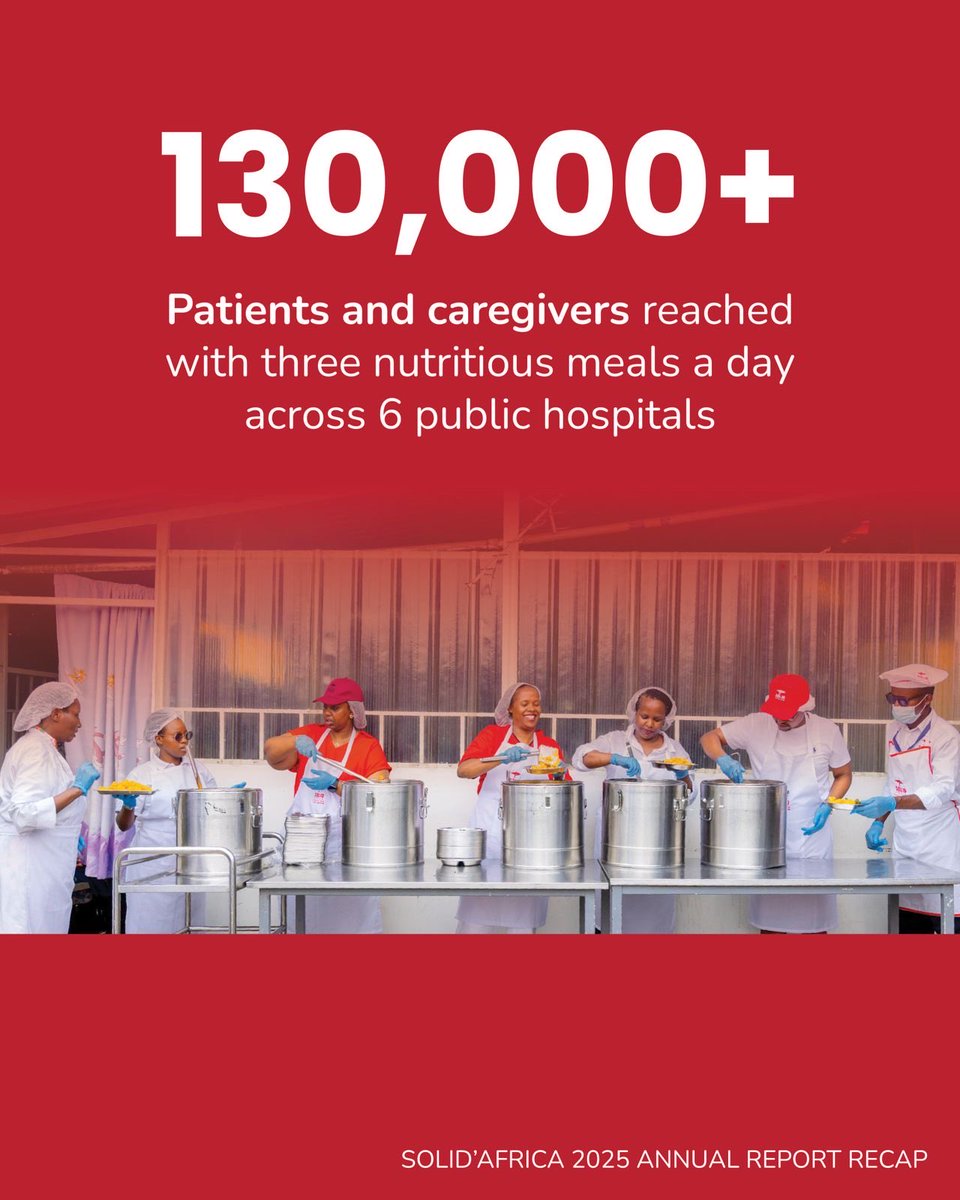 SolidAfrica's tweet photo. 3.2 Million Reasons to Keep Building.❤️

Every number in this report represents a life impacted.

In 2025, Solid’Africa:
🍽️ Served *more than 3.2 million nutritious meals* across Rwanda.
🏥 Supported *130,000+ patients and caregivers* with *three nutritious meals a day* during their hospital stay.
🎓 Reached *150,000 students** across *six public schools* with nutritious school meals.

Beyond the numbers, this report shares the voices of the people at the heart of our mission, patients, caregivers, students, and partners whose testimonies and support remind us why this work matters 

👉 *Swipe right* to explore our 2025 highlights

📖 *Click the link in our bio to read the full 2025 Annual Report.*

#SolidAfrica #AnnualReport2025 #HealthAndNutrition #SchoolMeals #ImpactReport