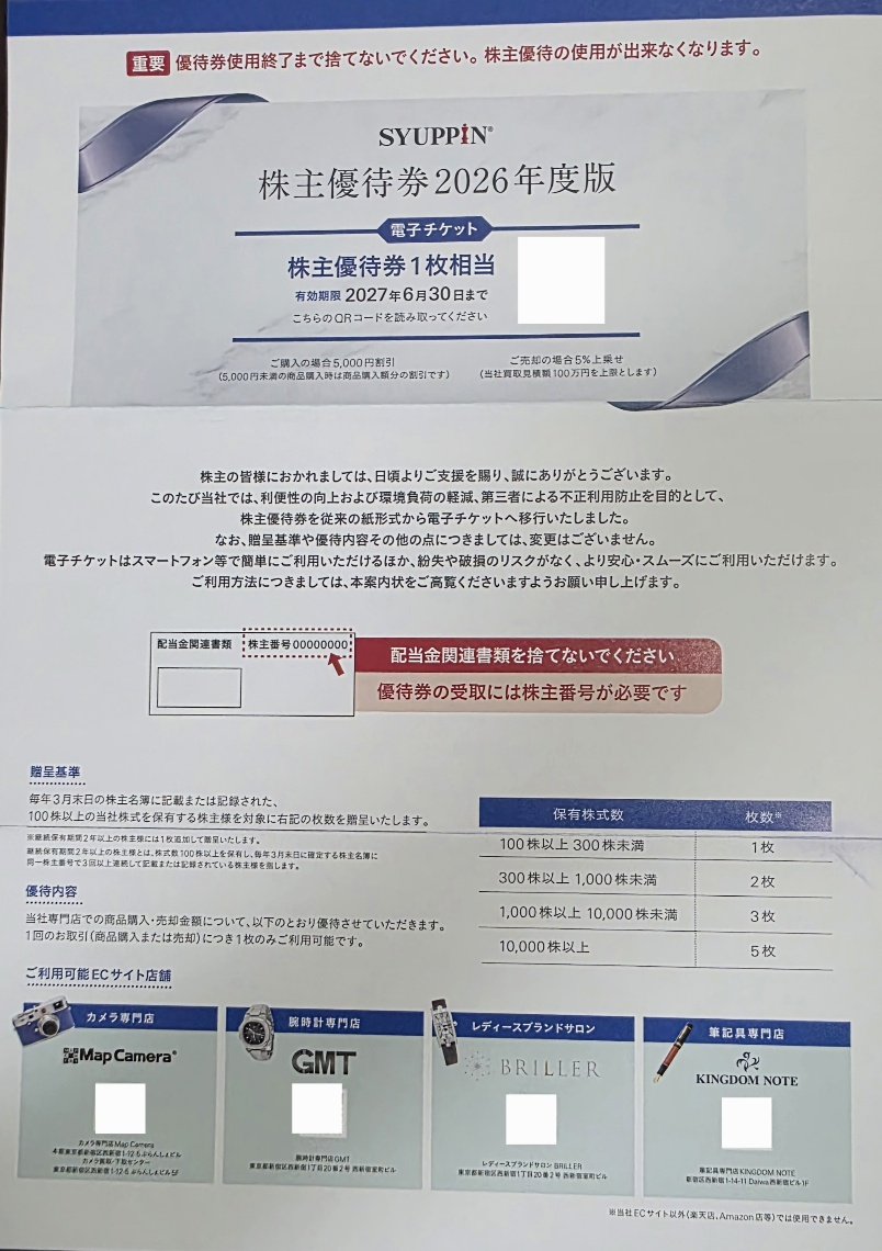 ダイドーリミテッドから割引券、シュッピンから割引券5,000円分、東急