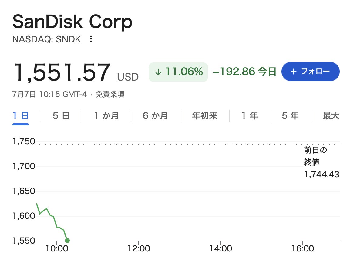 yukimamax's tweet photo. 私が買ってから死地に突っ込んでいくのはやめて〜😭 https://t.co/IlKPm3QZhj