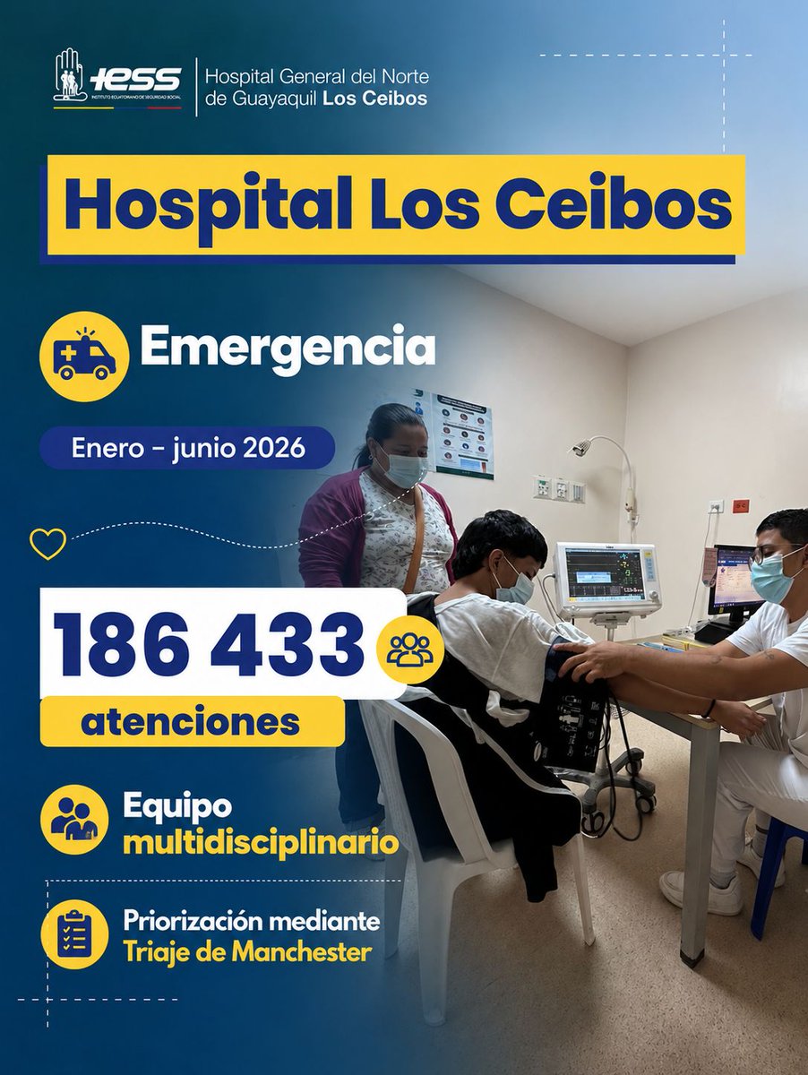IESS_Ceibos's tweet photo. #IESSteInforma | Nuestro servicio de Emergencia permanece disponible las 24/7.
Cada atención refleja la preparación y compromiso de nuestro equipo multidisciplinario. https://t.co/9KWXtWKkuT