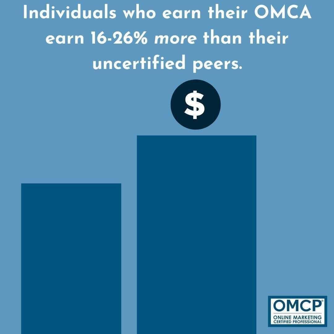 omcp tweet picture