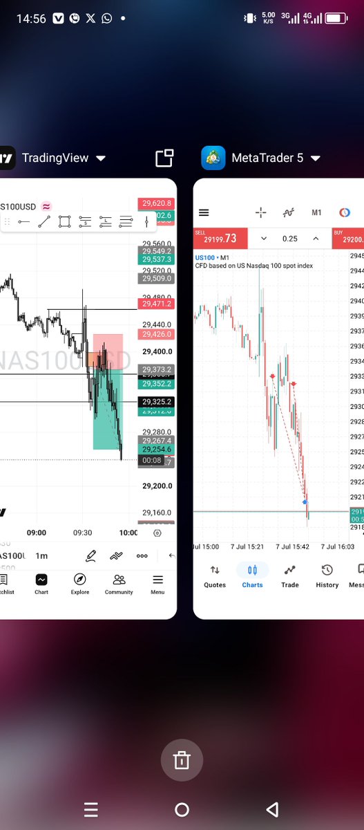 hadejia_fx's tweet photo. Make it simple 💵💰💰

2.5 bagged. New York judas model.

$Focus in @speedouFx slogan. https://t.co/pec0t1tiii